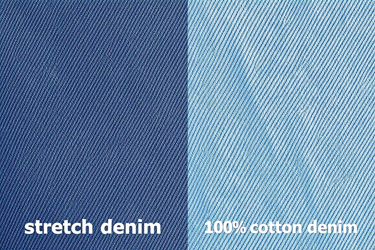 2. How Fabric Composition Influences Stress Marks in Jeans